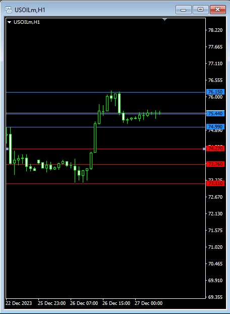 JustMarkets